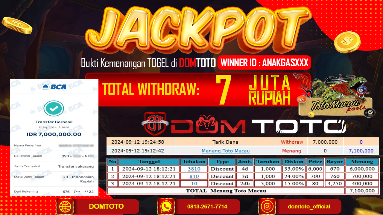 JACKPOT TOGEL TOTOMACAU 13 SEPTEMBER 2024